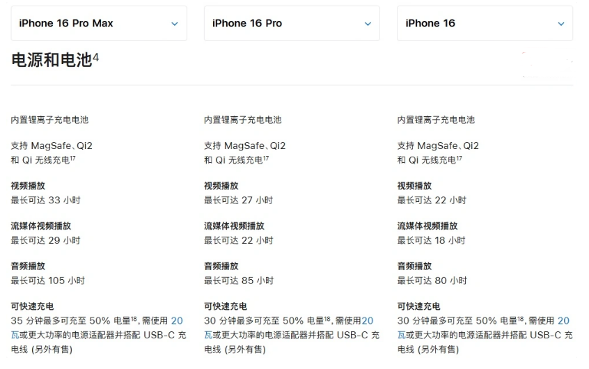 浩口镇苹果手机维修分享 iPhone 16 目前实测充电峰值功率不超过 39W 