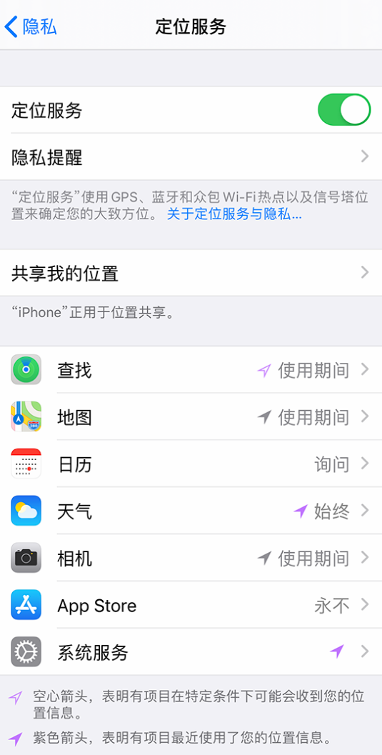 浩口镇苹果手机维修分享iPhone 状态栏中时间显示为蓝色图标是什么情况 